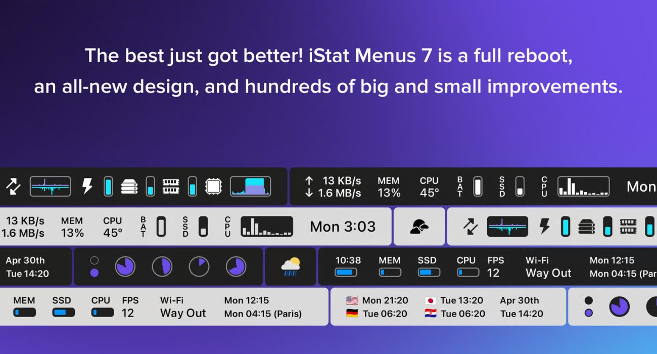 iStat Menus 7 CPU monitoring software displaying temperature readings and system statistics on Mac