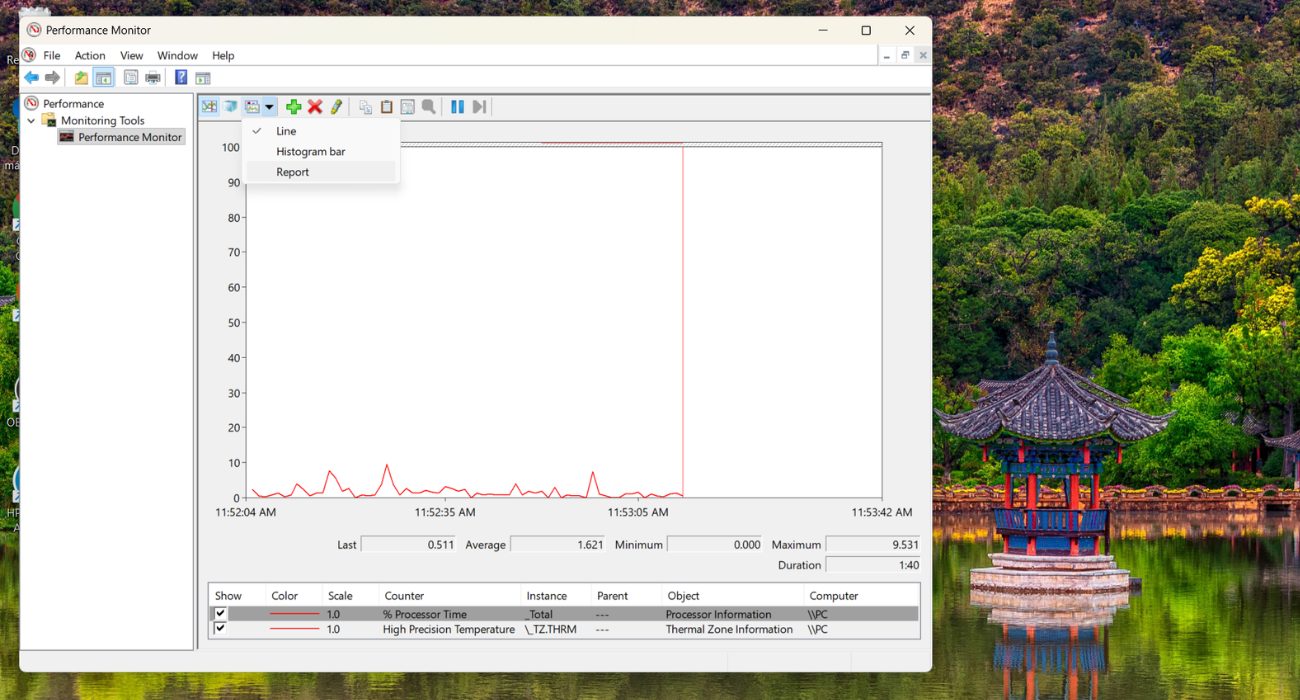 Performance Monitor dropdown menu with Report view selected for easier CPU temperature monitoring