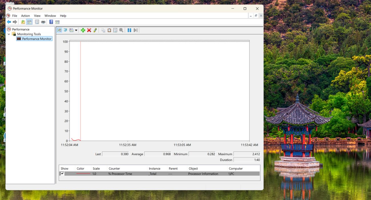 Windows Performance Monitor open for CPU temperature monitoring and system performance tracking