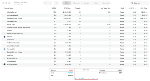 How to check your GPU health on Windows and Mac
