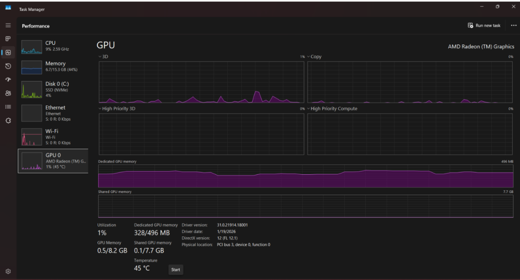 Check Gpu Health How to check your GPU health on Windows and Mac
